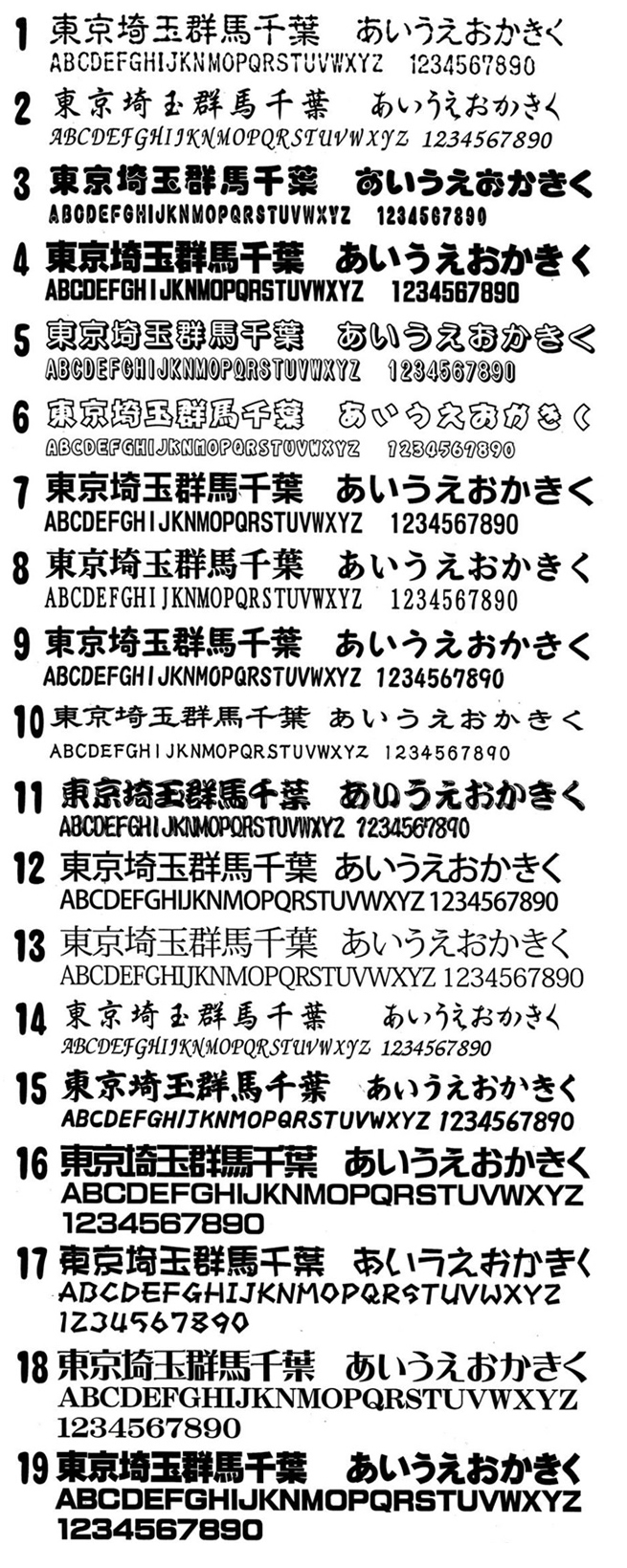 漢字一覧